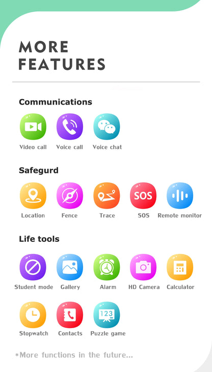 KGG 4G Smart Watch Kids GPS WiFi 1000mAh Video Call Tracker Location SOS Call Back Monitor Phone Watch Smartwatch Children Gifts